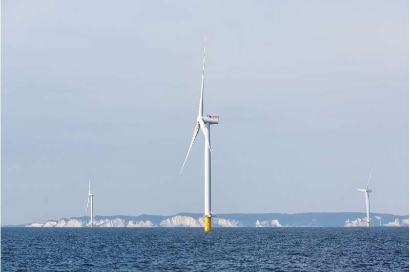Denmark's offshore wind parks currently generate 2.7 gigawatts of electricity