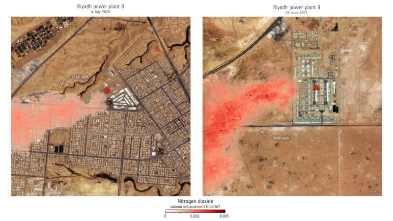 Detecting nitrogen dioxide from power plants with Sentinel-2