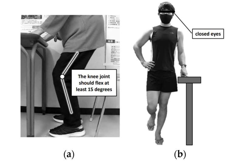 Development of a remote monitoring training system for home exercise programs