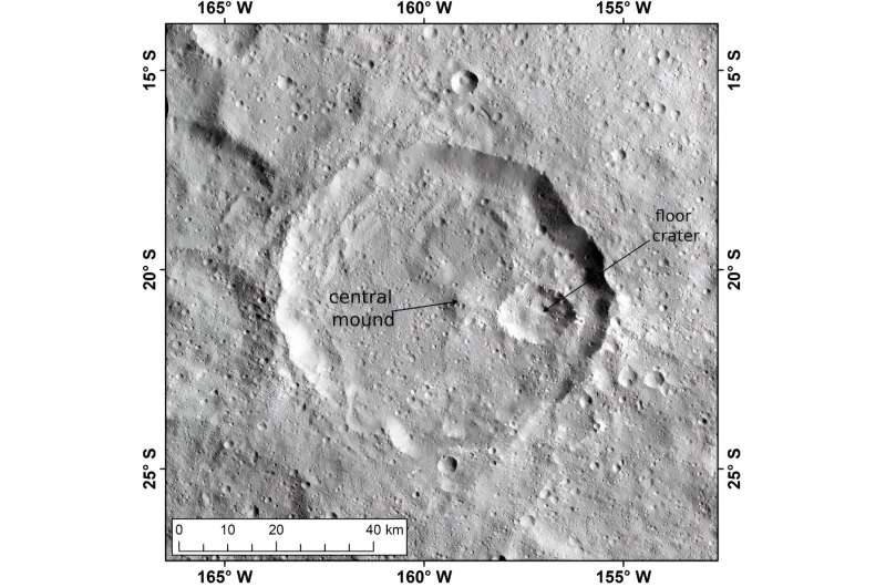 Did dwarf planet Ceres originate in the asteroid belt?