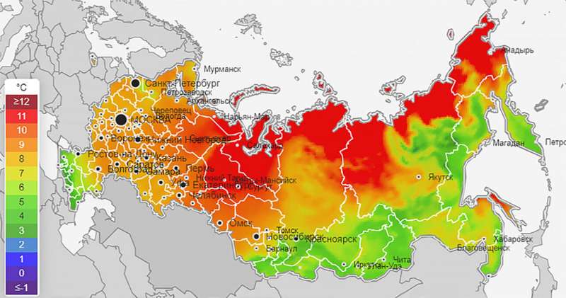 Does Russia stand to benefit from climate change?