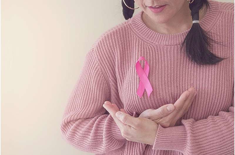 Double mastectomy may offer no survival benefit to women with breast cancer