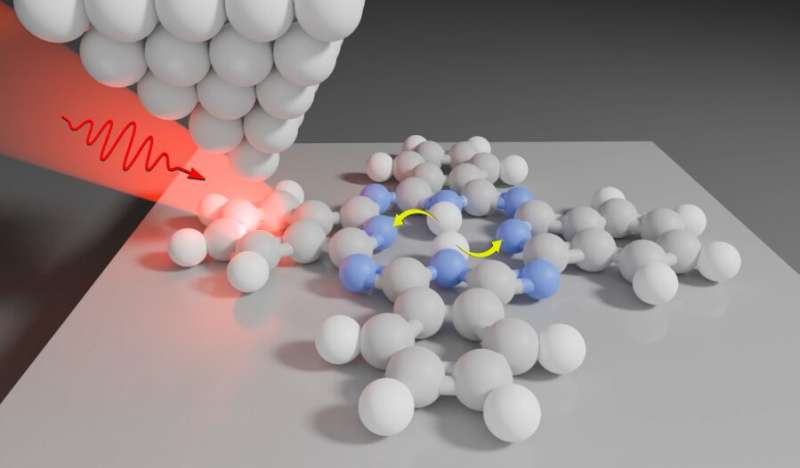 Driving photochemistry with sub-molecular precision