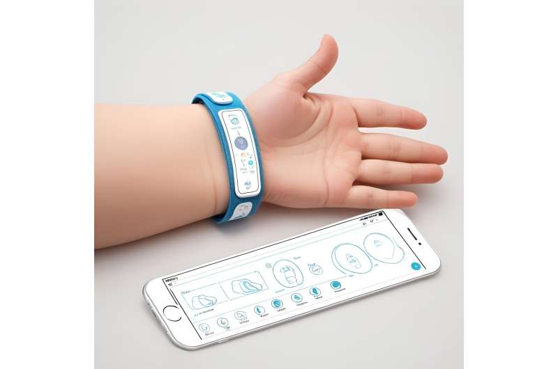 Duo develop revolutionary smart baby wristband