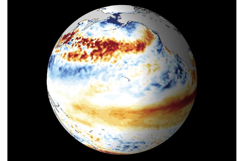 Early-onset El Niño means warmer winters in East Asia, and vice versa
