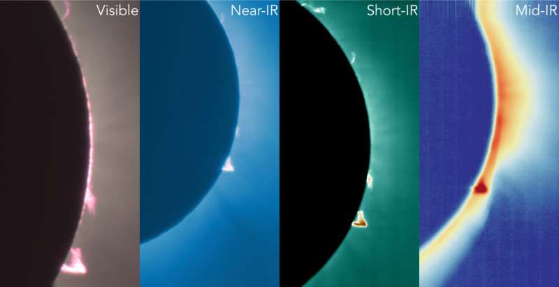 Eclipse projects shed new light on solar corona