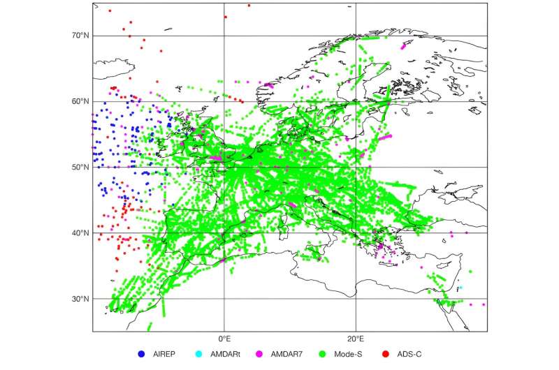 ECMWF uses Mode-S aircraft observations again to improve forecasts
