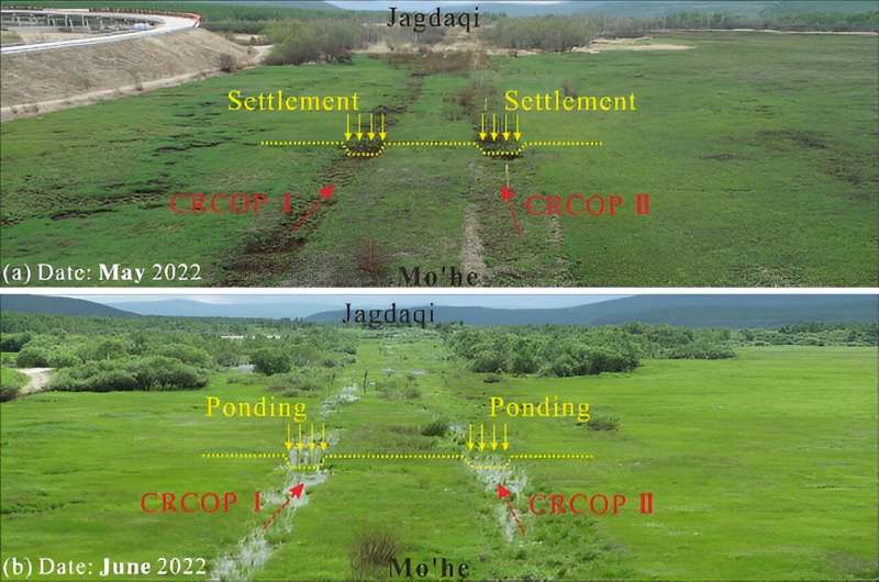 Effects of thawing permafrost on topography and periglacial environment along China-Russia crude oil pipeline