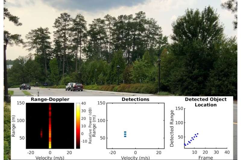 Engineers develop hack to make automotive radar hallucinate