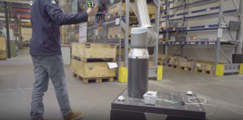 Enhancing ergonomics in industrial domains with 'cobots' and intelligent wearable systems