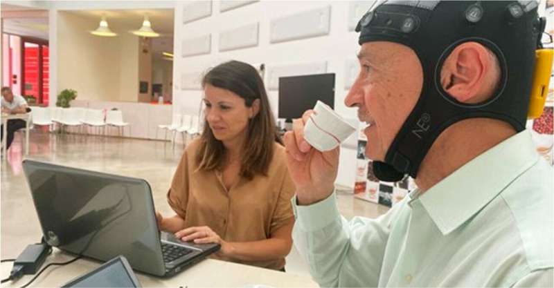 Espresso yourself: Wearable tech measures emotional responses to coffee
