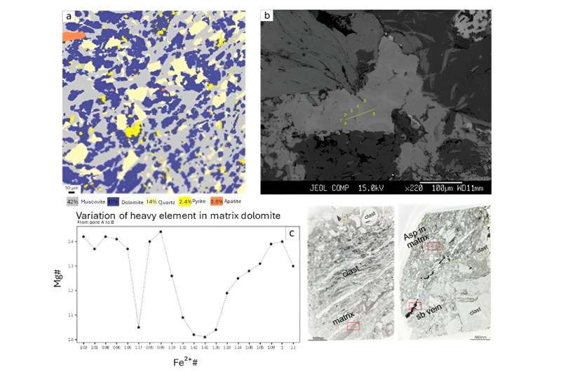 Estimating the energy of past earthquakes from brecciation in a fault zone