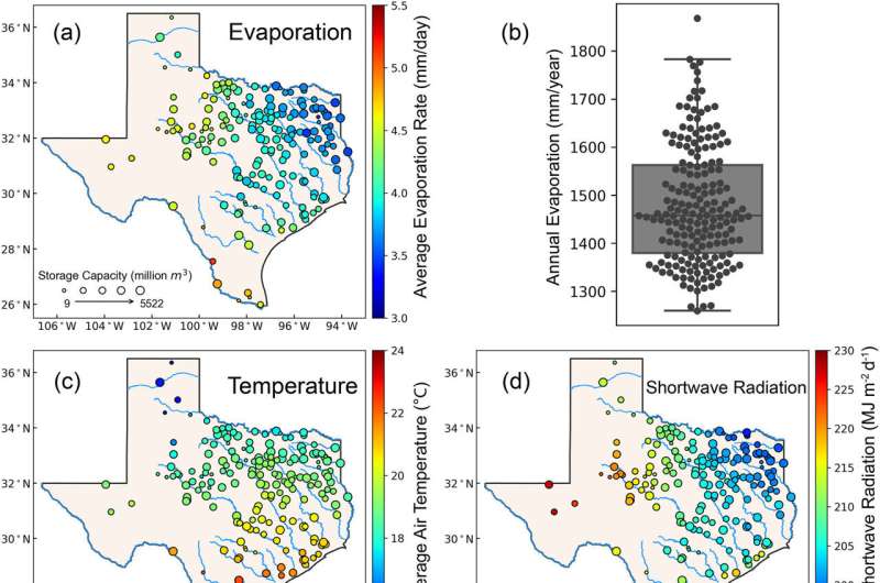 Every drop counts: New algorithm tracks Texas's daily reservoir evaporation rates