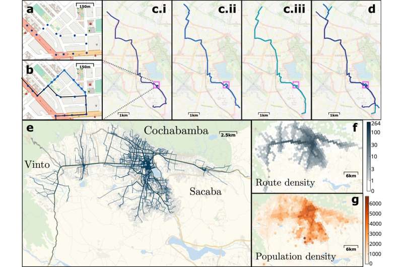 Evidently efficient: Self-organization of informal bus lines in the Global South