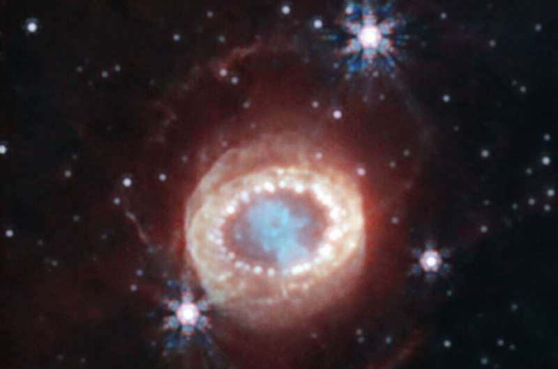 Explaining a supernova's 'string of pearls'