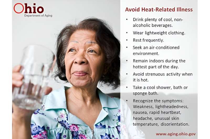 Extreme heat can be dangerous for runners, cyclists and anyone spending time outdoors: 6 tips for staying safe
