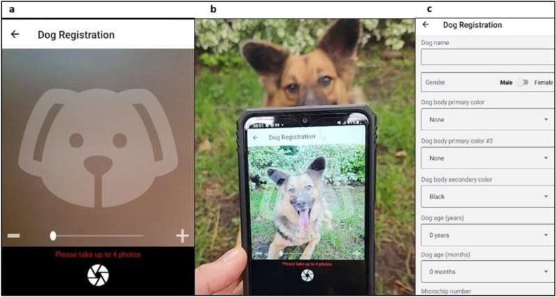 Facial recognition app for dogs developed to help in fight against rabies