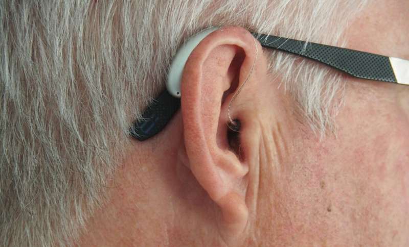 Factors associated with age-related hearing loss differ between males and females