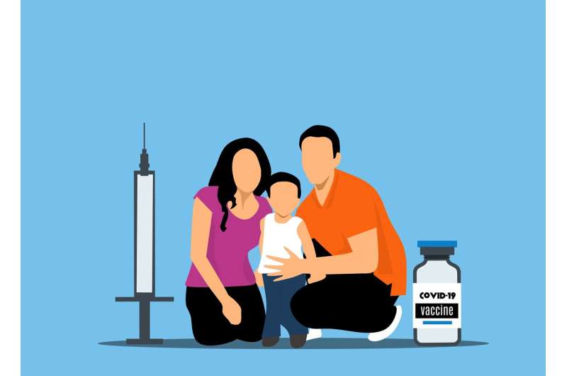 family vaccine