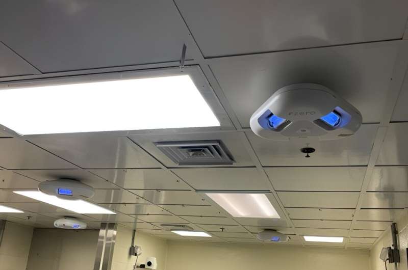 Far-UVC light can virtually eliminate airborne virus in an occupied room