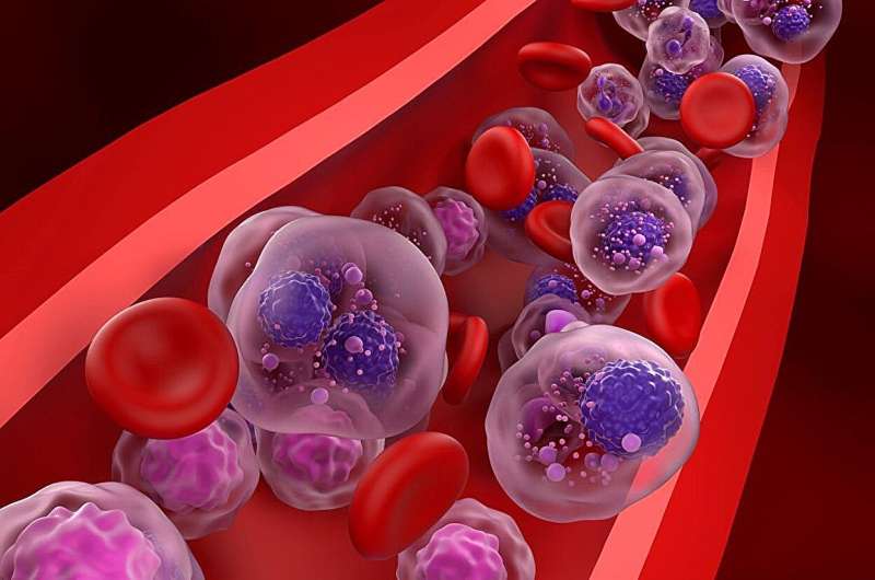 FDA approves darzalex faspro for treating multiple myeloma