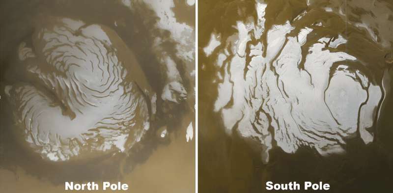 Fifty-year mystery of Mars' slow polar ice flow solved