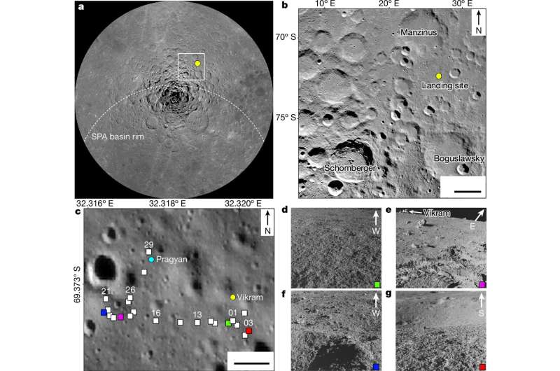 First analysis of soil near the moon's south pole reveals its mineral composition