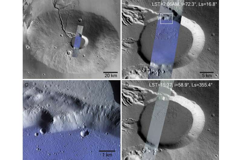 First detection of frost on the solar system's tallest volcanoes on Mars  