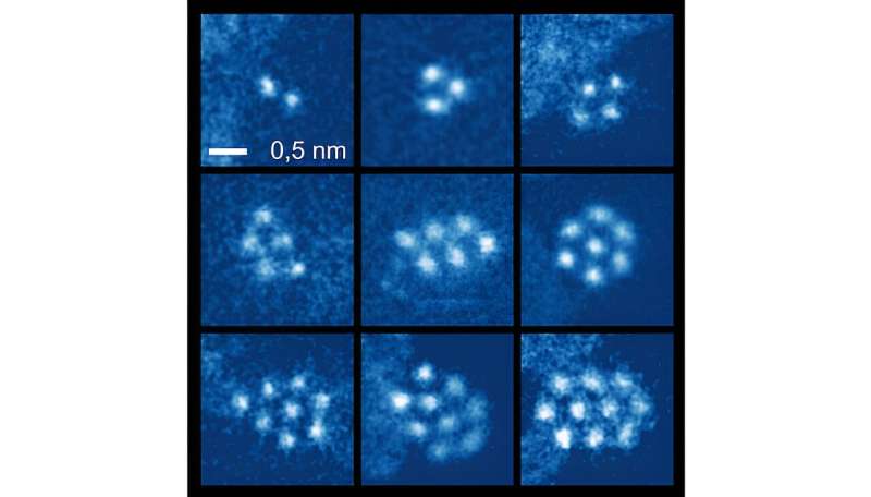 First direct imaging of tiny noble gas clusters at room temperature