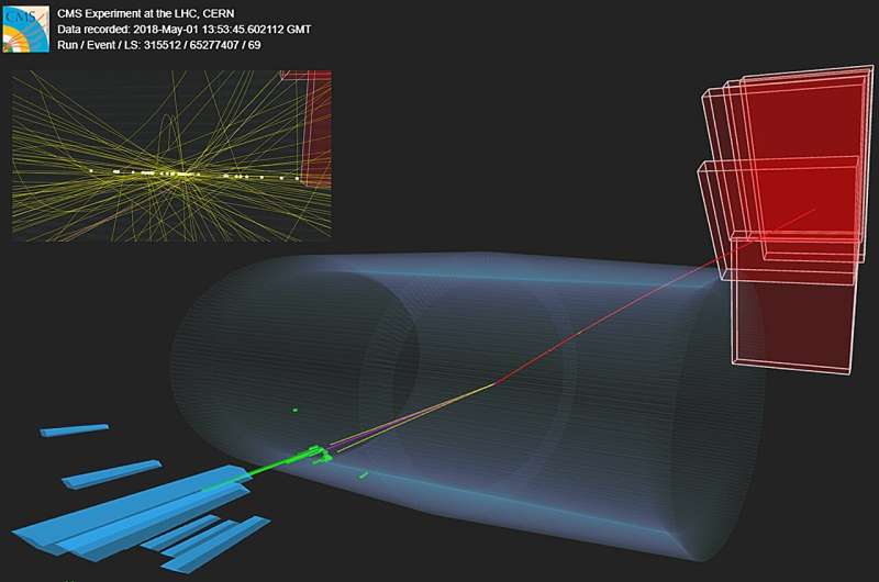 First observation of photons-to-taus in proton–proton collisions by CMS
