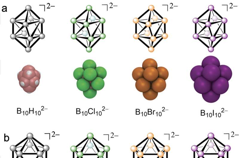First set of rational design principles for chaotropic membrane transporters