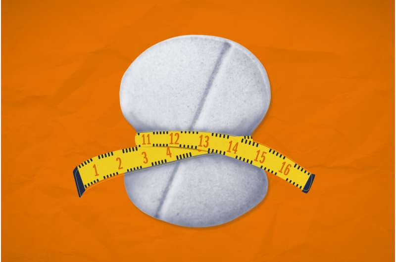 Five misconceptions about weight loss drugs