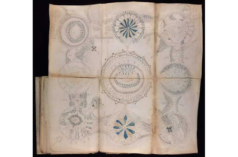 For 600 years the Voynich manuscript has remained a mystery—now, researchers think it's partly about sex