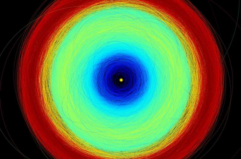 Gaia spots possible moons around hundreds of asteroids