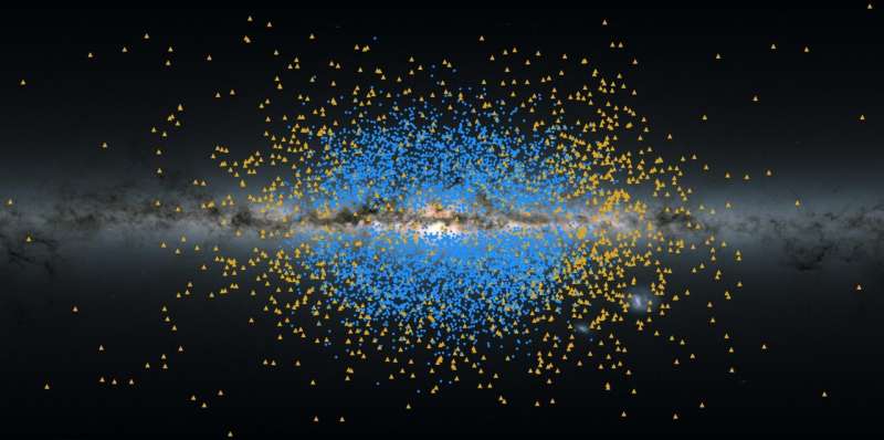 Gaia unravels the ancient threads of the Milky Way