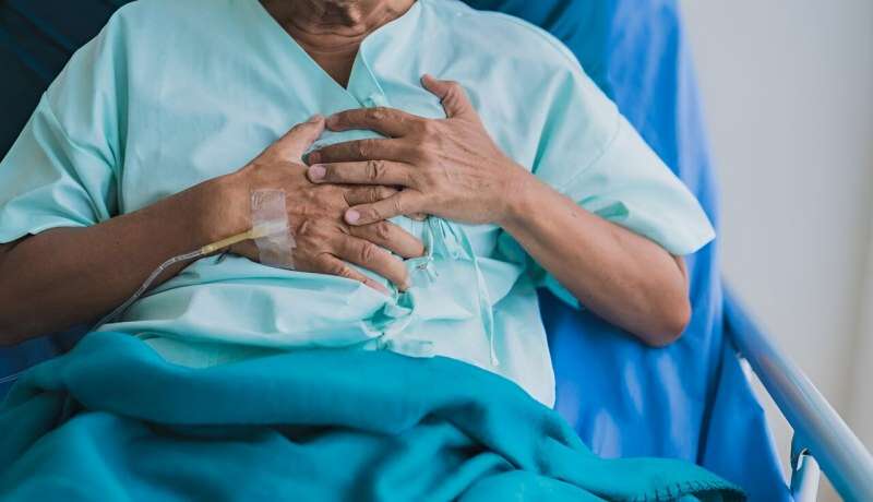 Gains in heart failure mortality have been erased