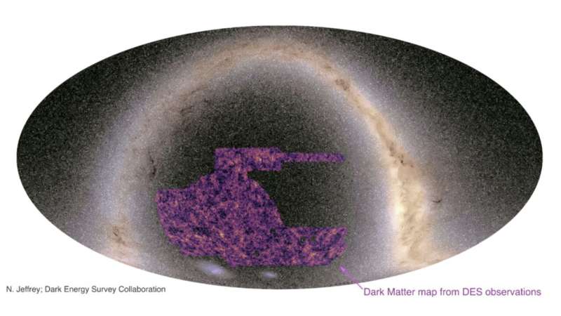 GALILEO: Scientists propose a new method to search for light dark matter