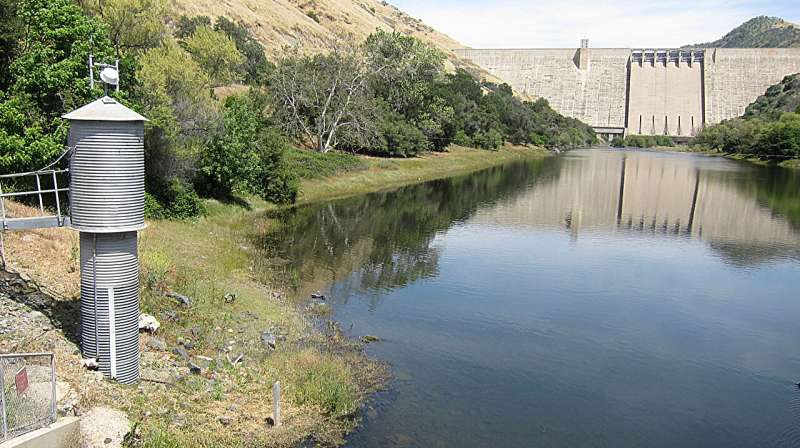 Gaps in stream monitoring may hinder water management in California, study finds