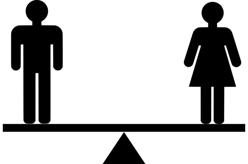 gender equality