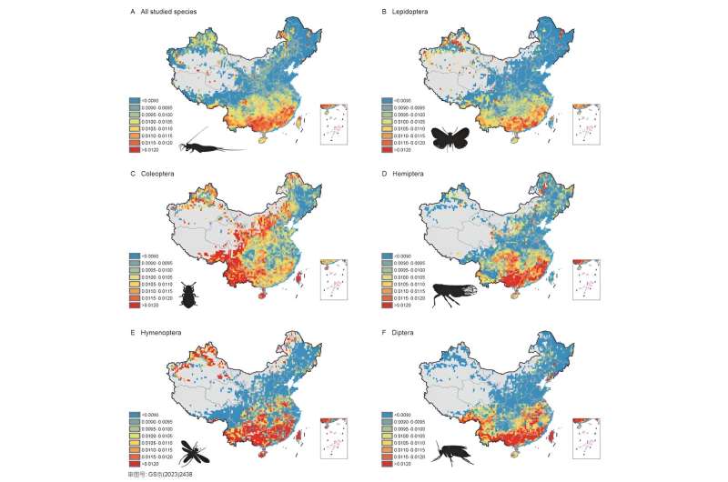 Patrones geográficos y determinantes de la biodiversidad de insectos en China