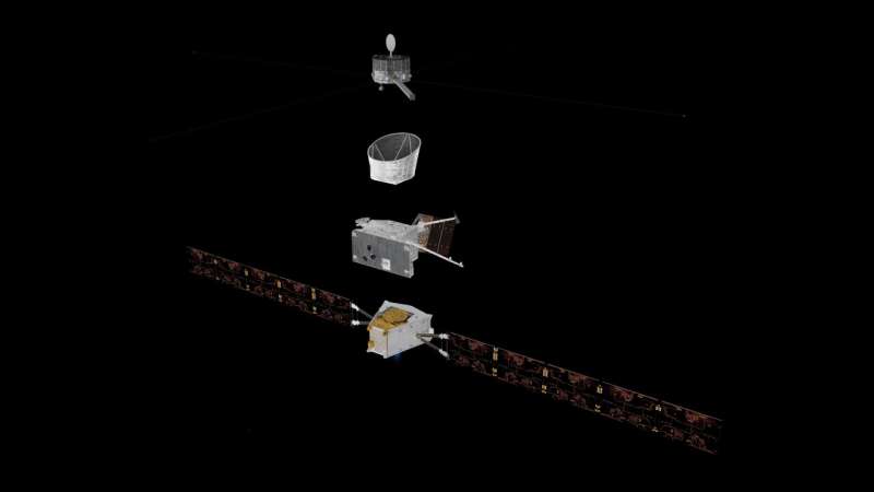 Glitch on BepiColombo: work ongoing to restore spacecraft to full thrust