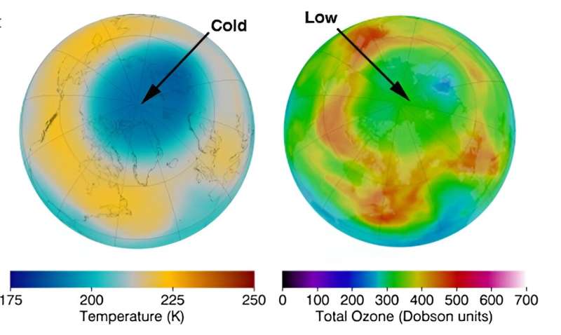 El calentamiento global puede estar detrás de un aumento en la frecuencia e intensidad de las olas de frío