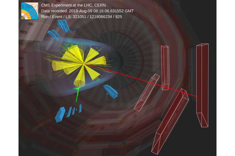Going the extra mile to squeeze supersymmetry out of CMS data
