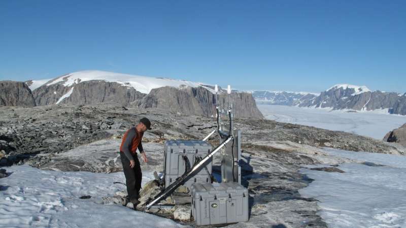 GPS stations measure daily ice loss in Greenland
