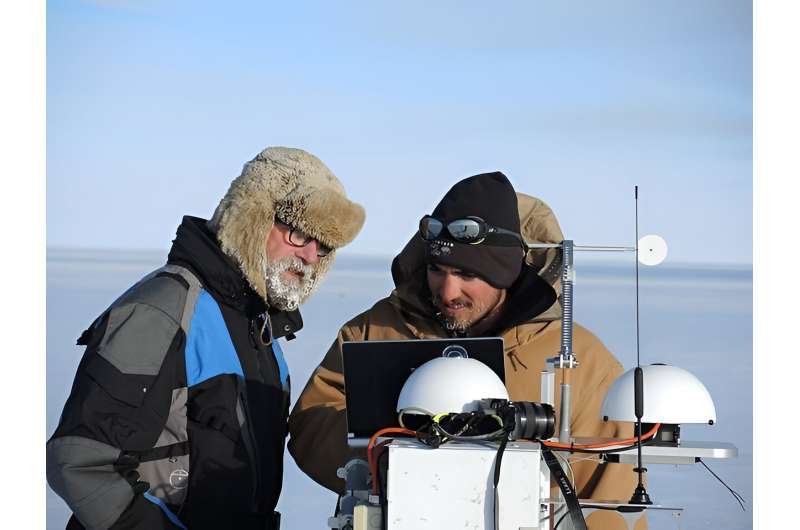 Greenland Climate Network measurement series relaunched
