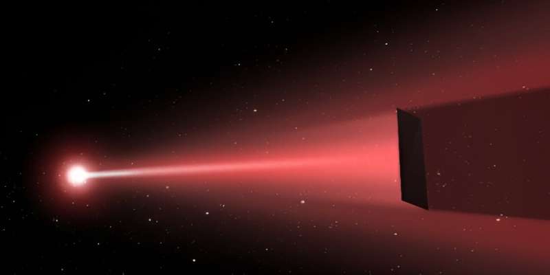 Ground-based lasers could accelerate spacecraft to other stars