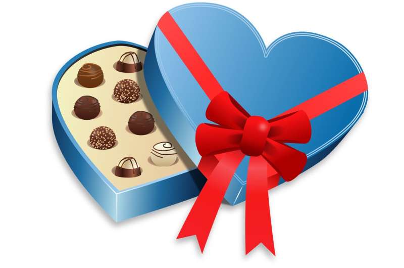 heart-shaped box chocolates