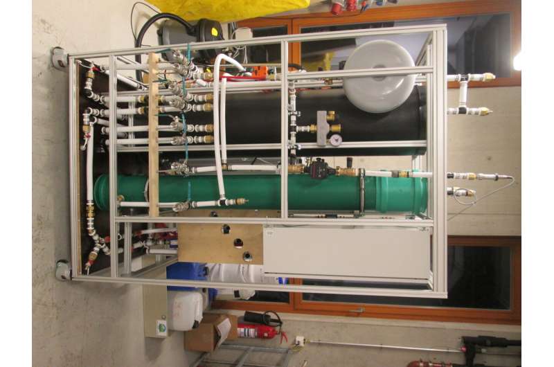 Heat pump with propane refrigeration circuit developed for industrial applications