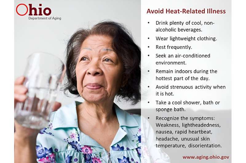Heat waves can be deadly for older adults: An aging global population and rising temperatures mean millions are at risk