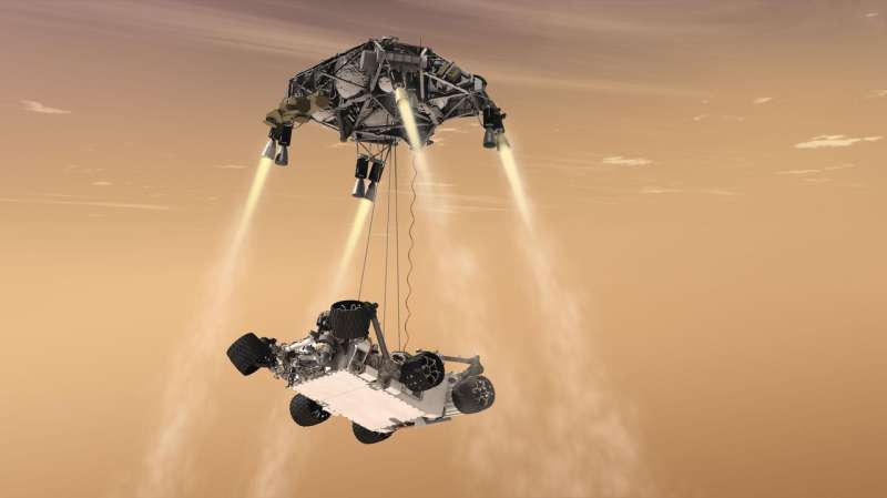 Here's how Curiosity's sky crane changed the way NASA explores Mars